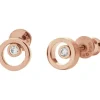 SKAGEN Ohrschmuck-ELIN Stein Rosé SKJ0853791